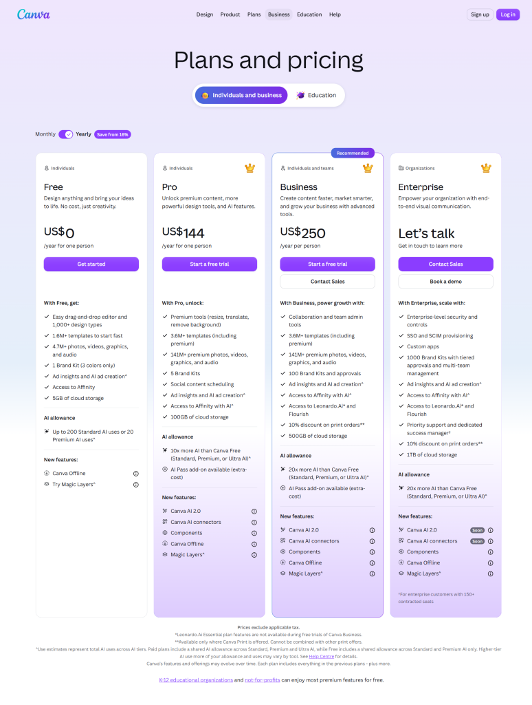 Canva pricing page showing the Free tier column with logo generation available.